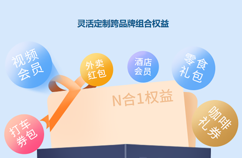 虚拟卡券批发网深度解析:Q币卡券与云积店虚拟会员的供应新生态